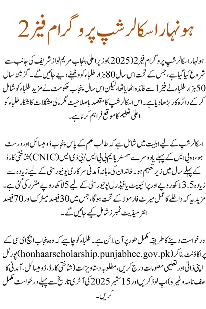 Honhaar Scholarship 2025 Phase 2: Step-by-Step Process to Get 80,000 Free Scholarships in Punjab