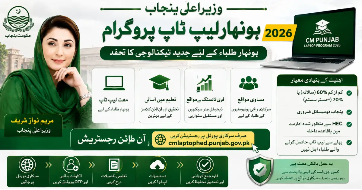 CM Honhaar Laptop Program 2026: Online Registration & Eligibility Criteria