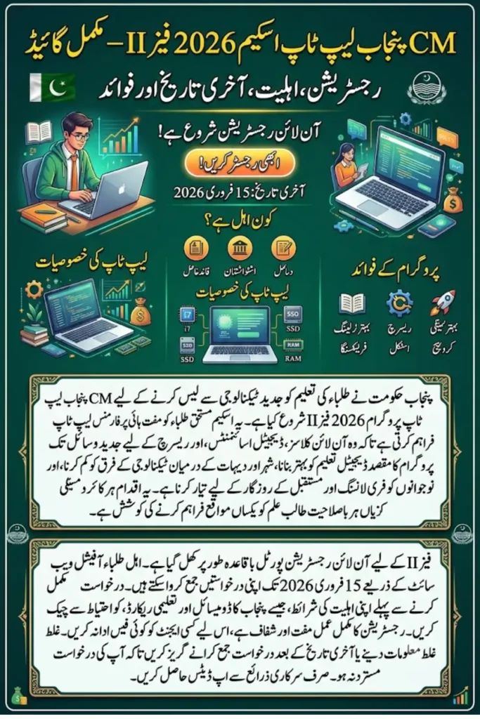 CM Punjab Laptop Program 2026 Phase-II – Complete Guide to Registration, Eligibility, Last Date, and Benefits
