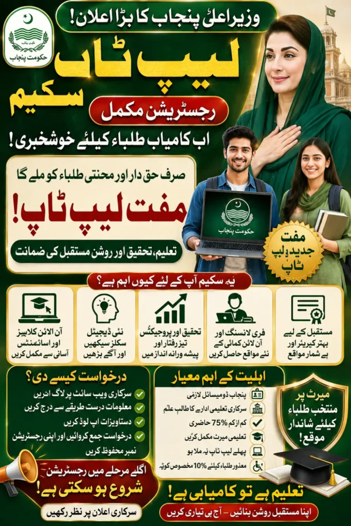 CM Punjab Laptop Scheme 2026 Registration Online Apply Last Date 