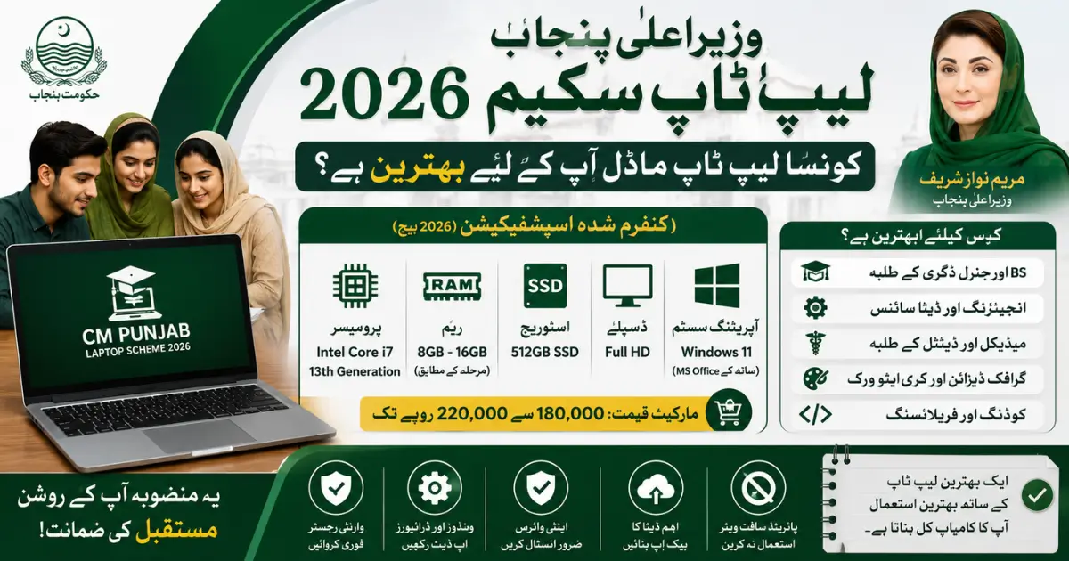 CM Punjab Laptop Scheme 2026: Which Laptop Model Is Best for You?
